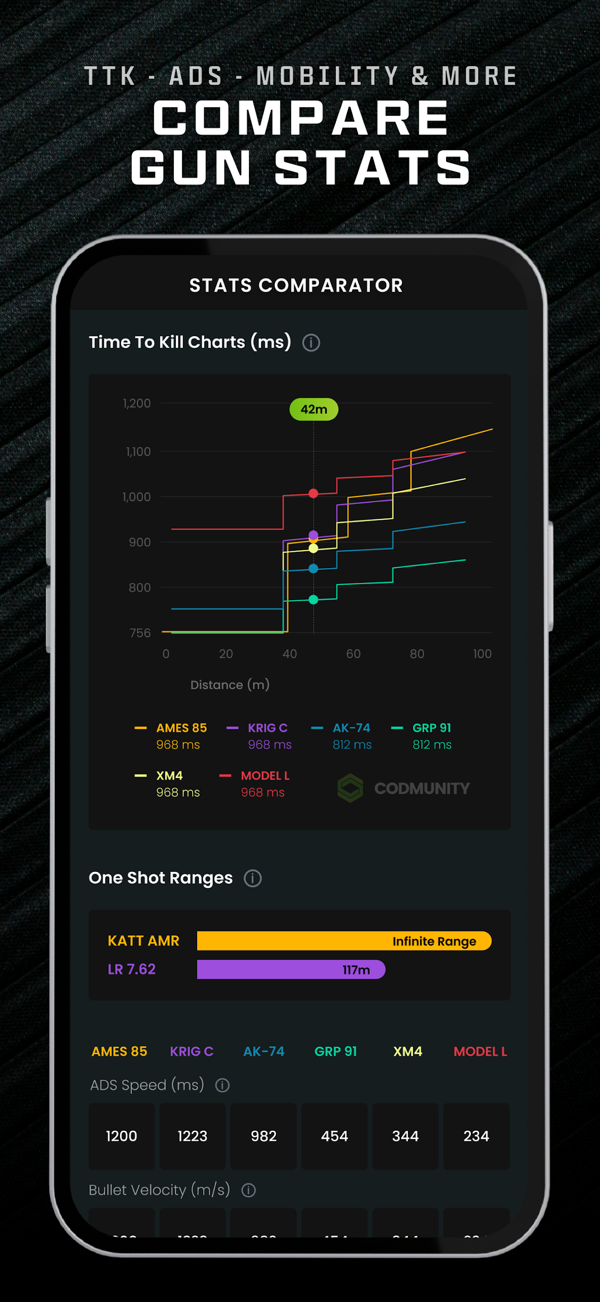 CODMunity Screenshot3