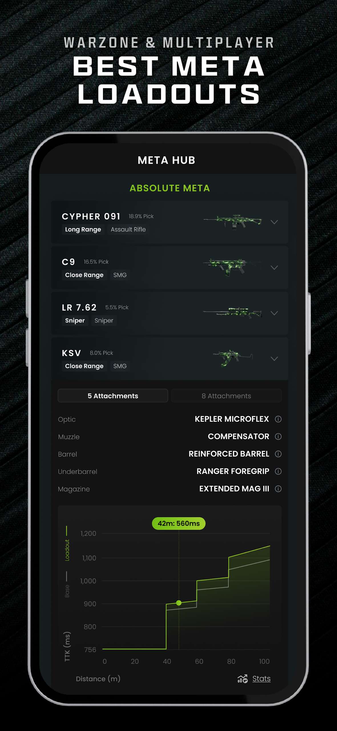 CODMunity Screenshot1