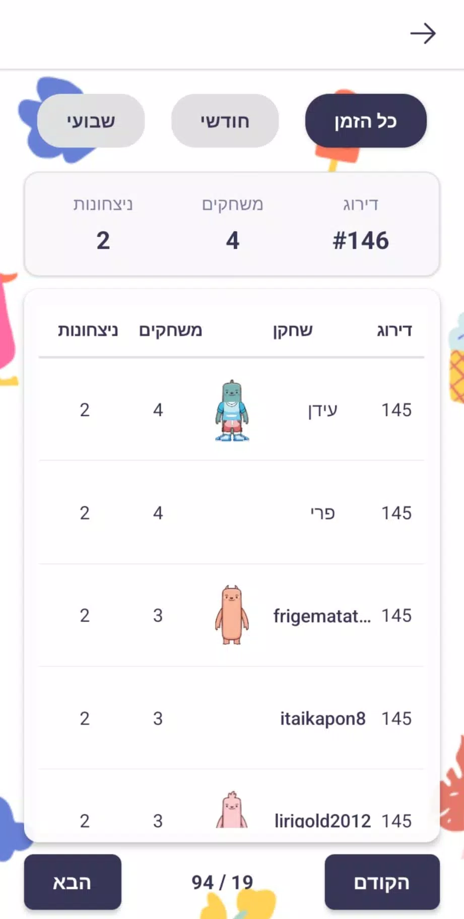 ארץ עיר Screenshot4