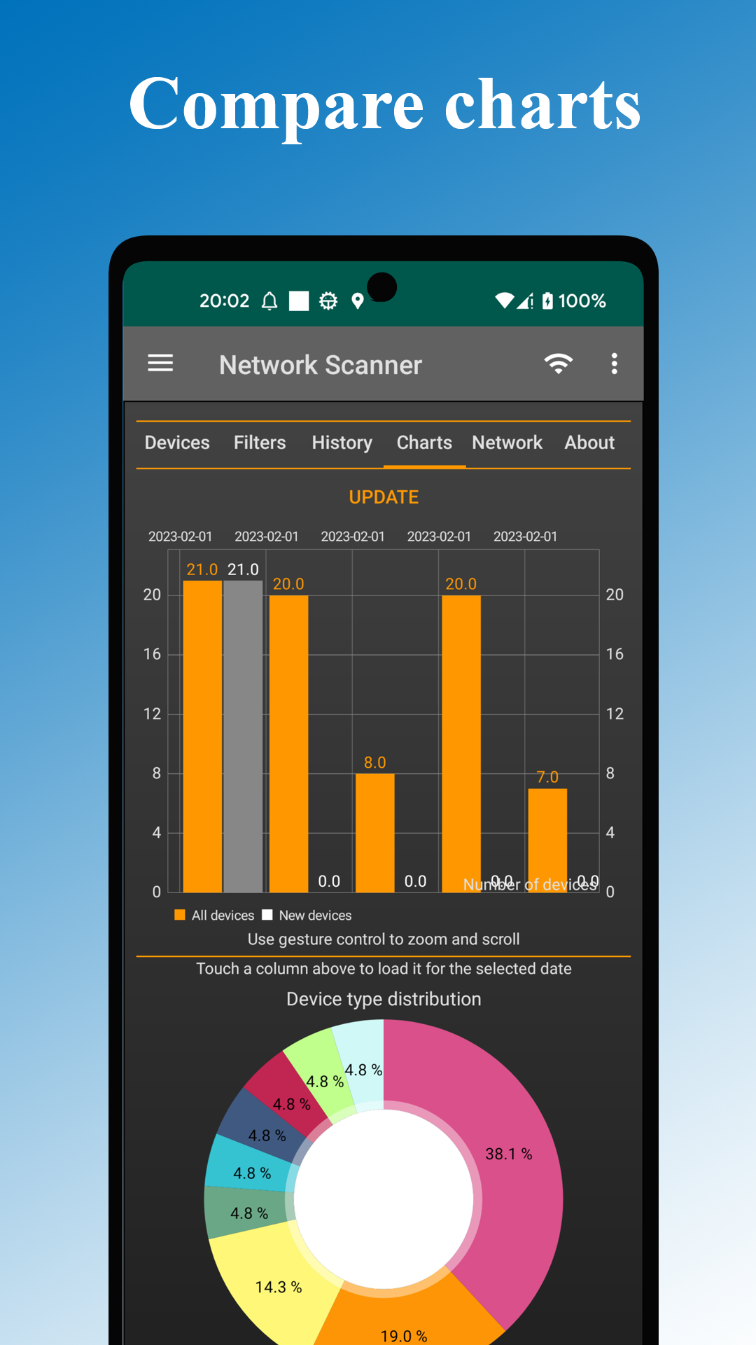 Network Scanner, Device Finder Screenshot4