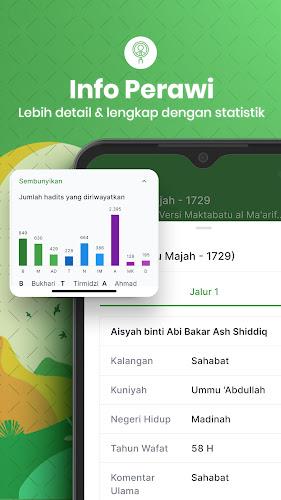 Hadith Encyclopedia Screenshot6