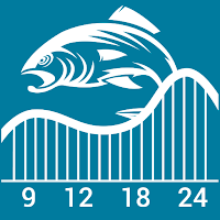 Fishing & Hunting Solunar Time Apk