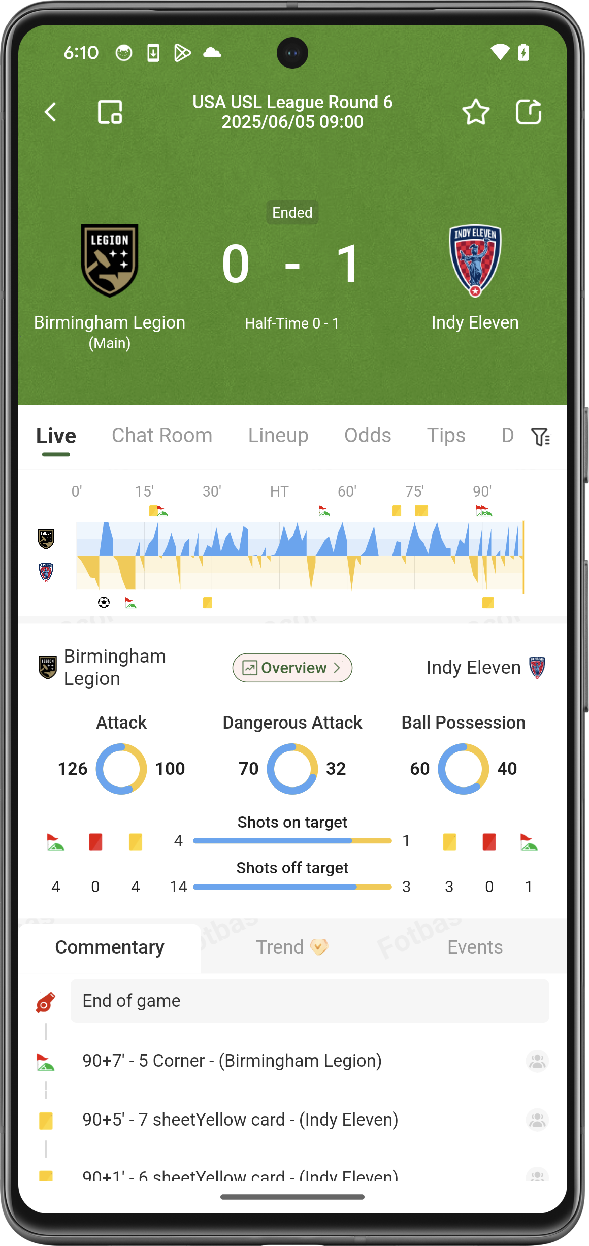 Fotbas Score Screenshot2