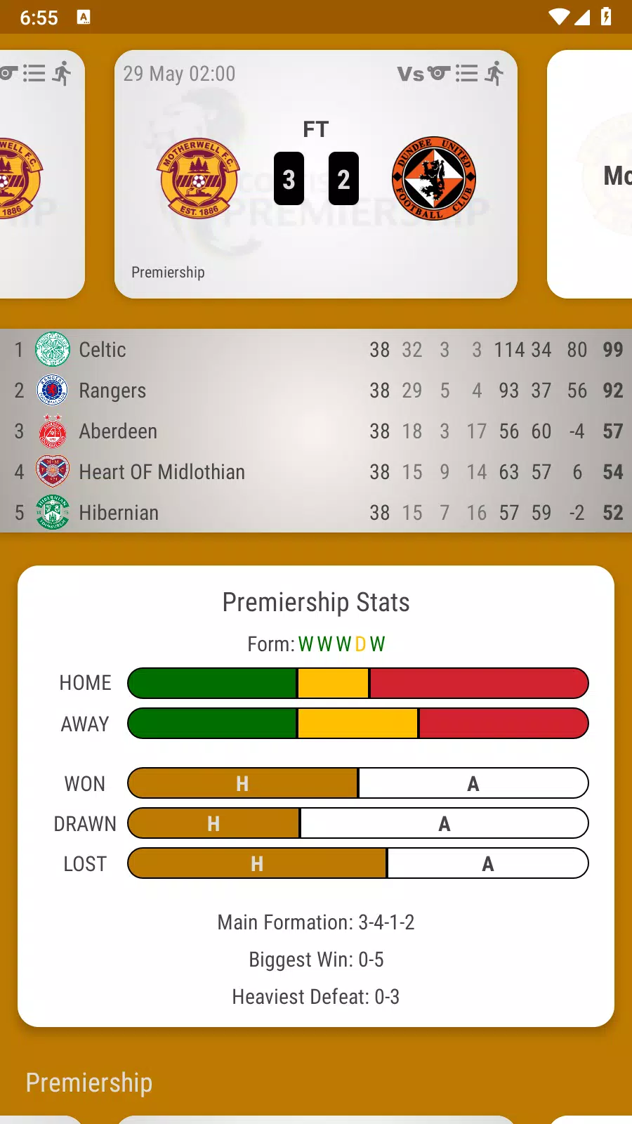 Motherwell FC Fan App Screenshot1
