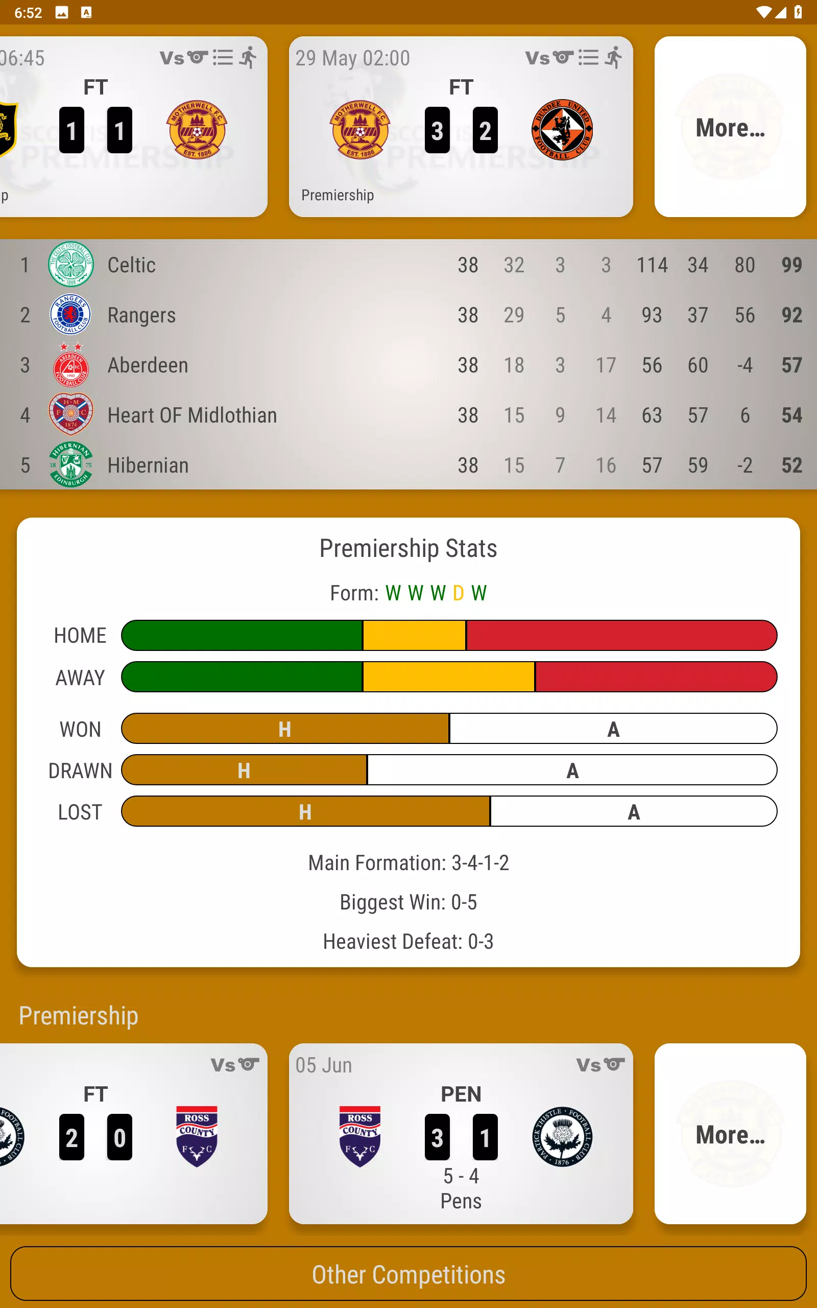 Motherwell FC Fan App Screenshot7