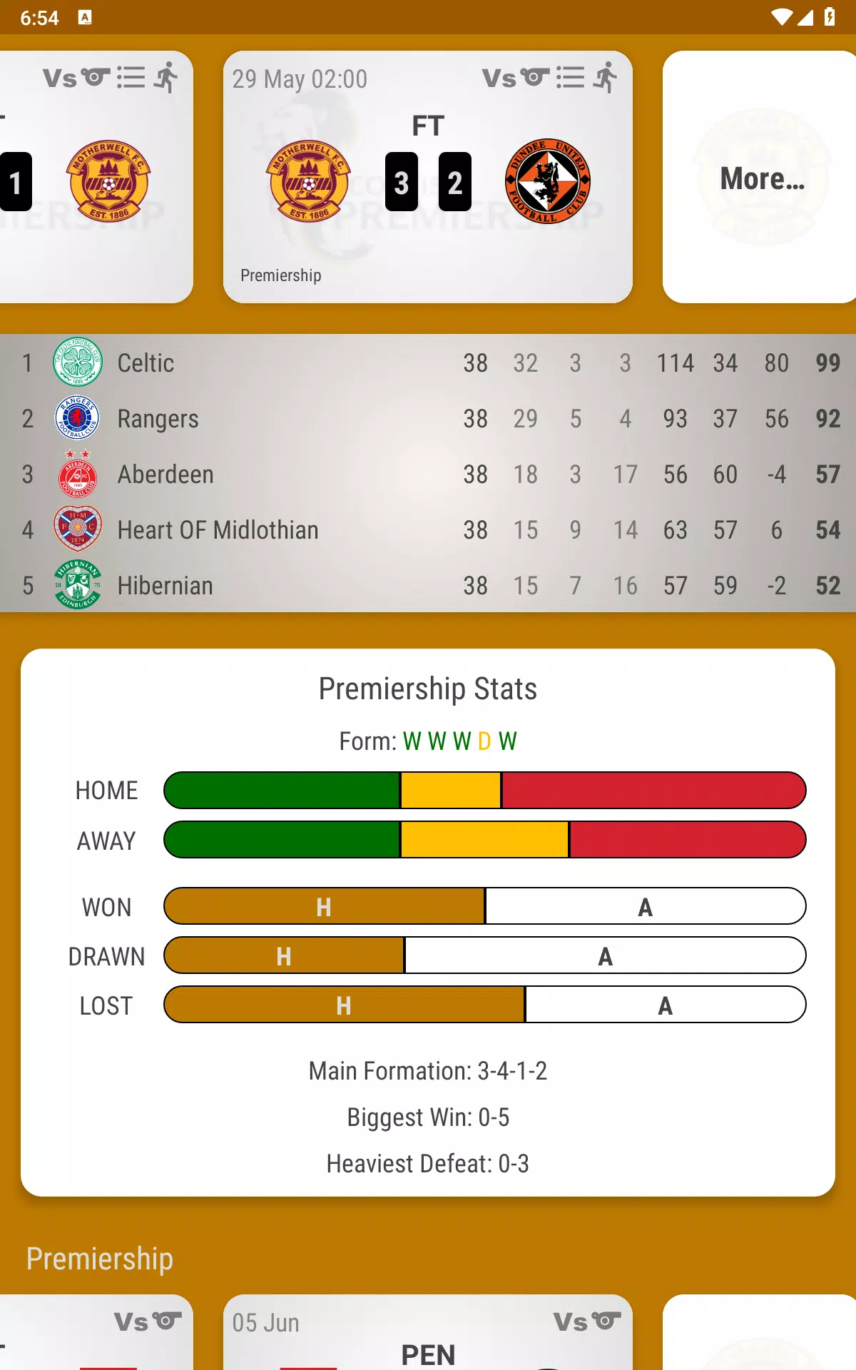 Motherwell FC Fan App Screenshot4