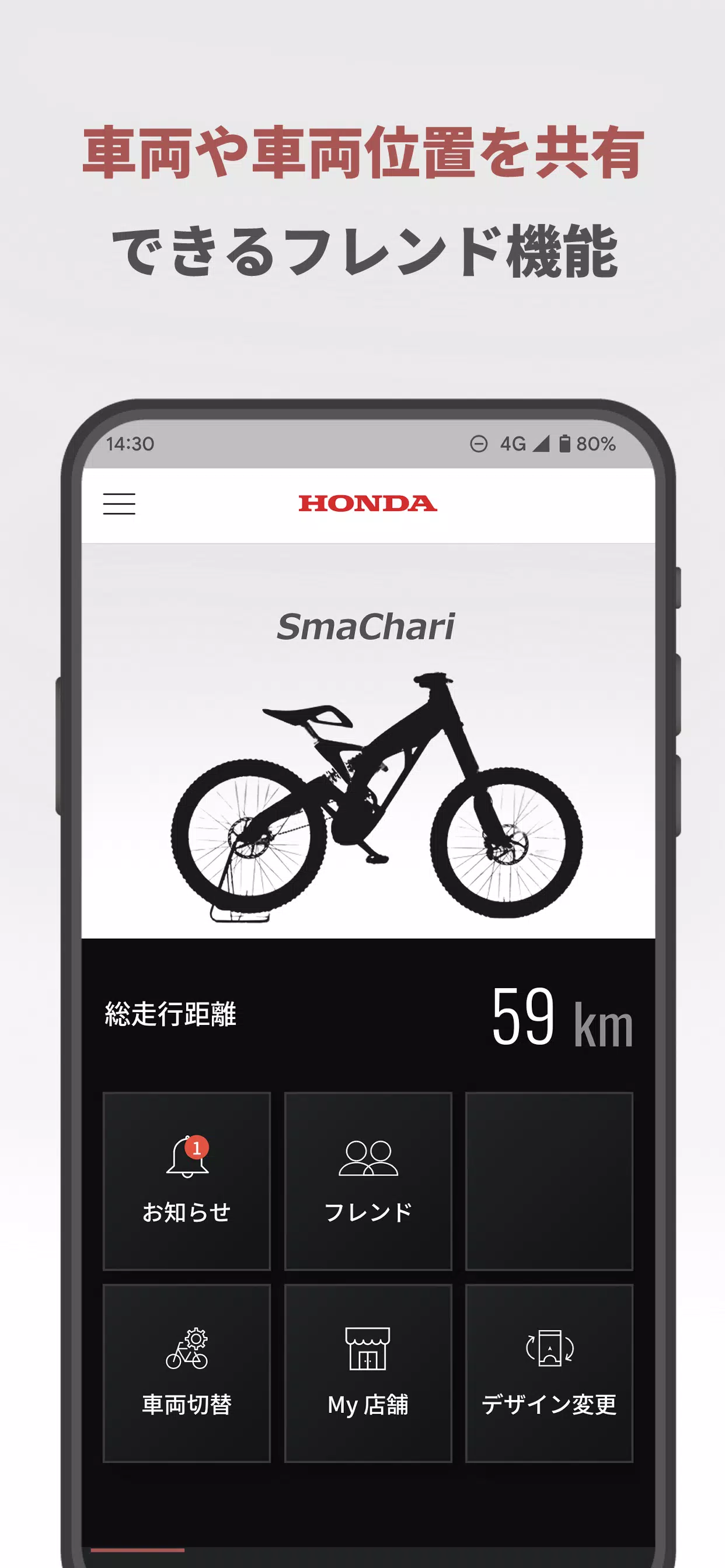 SmaChari Screenshot4