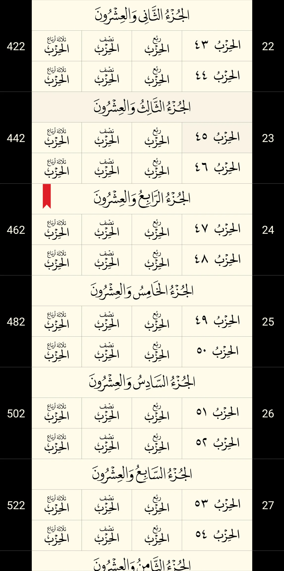 القرآن الكريم - مصحف المدينة Screenshot6