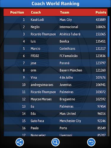 Elifoot 25 Screenshot18