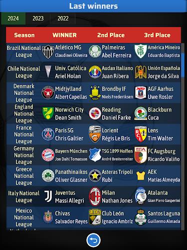 Elifoot 25 Screenshot16