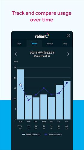 Reliant Screenshot4
