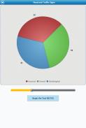 UK Driving Theory Test Lite Screenshot10