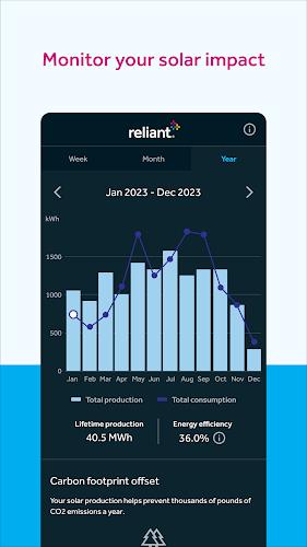 Reliant Screenshot7