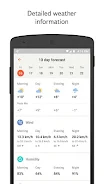 Yandex Weather Screenshot10