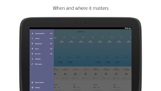 Yandex Weather Screenshot5