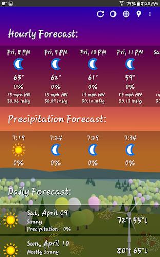 What The Forecast Screenshot12