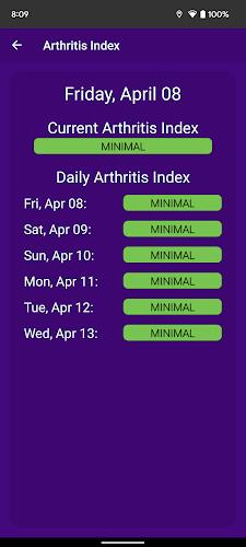 What The Forecast Screenshot7