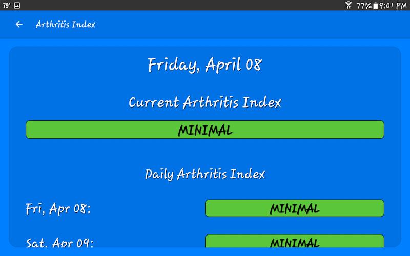 What The Forecast Screenshot15