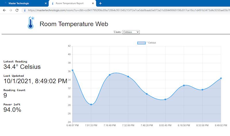 Room Temperature Thermometer Screenshot11