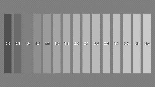 Display Tester Screenshot5