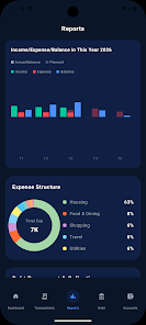 Lazy Finance Pro Screenshot4