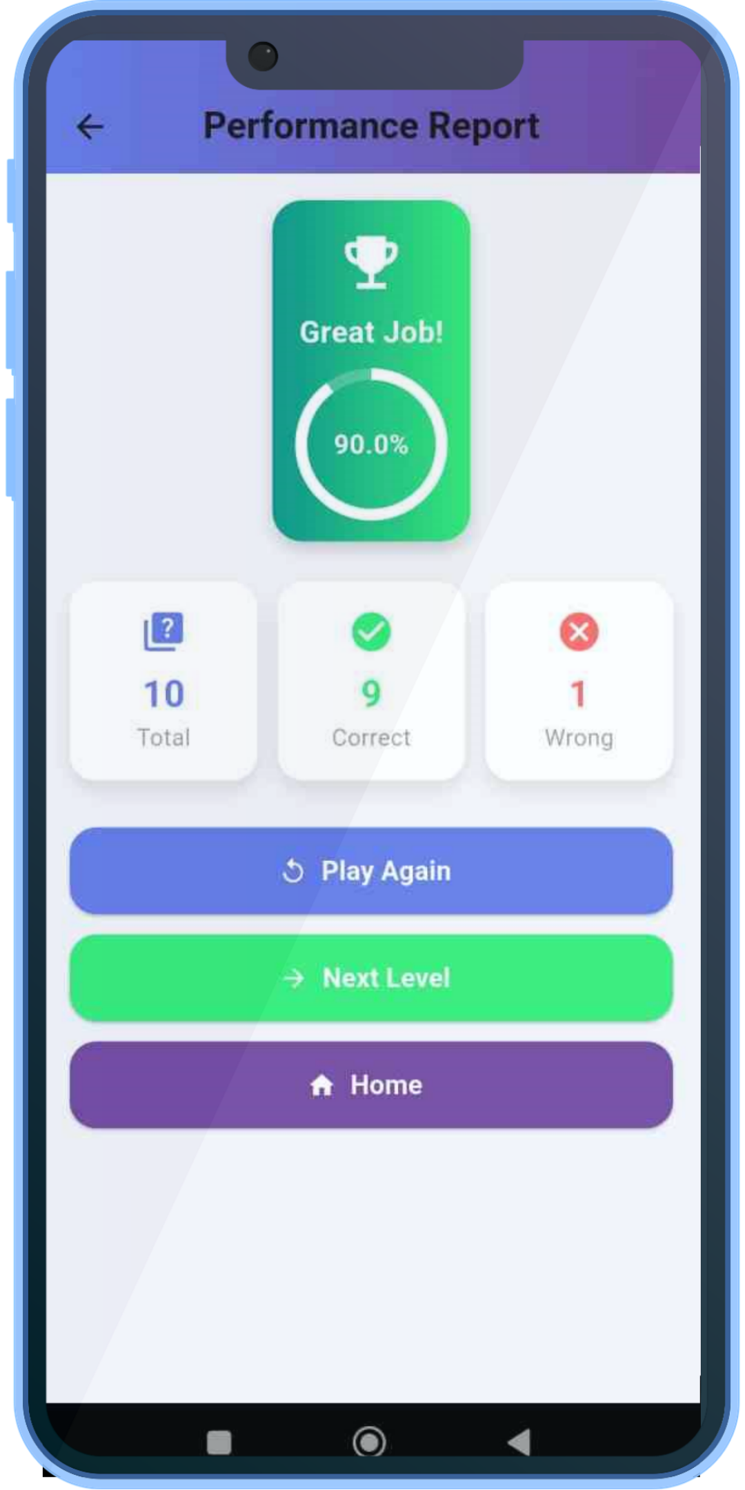 Jammu Kashmir TET Exam Screenshot5